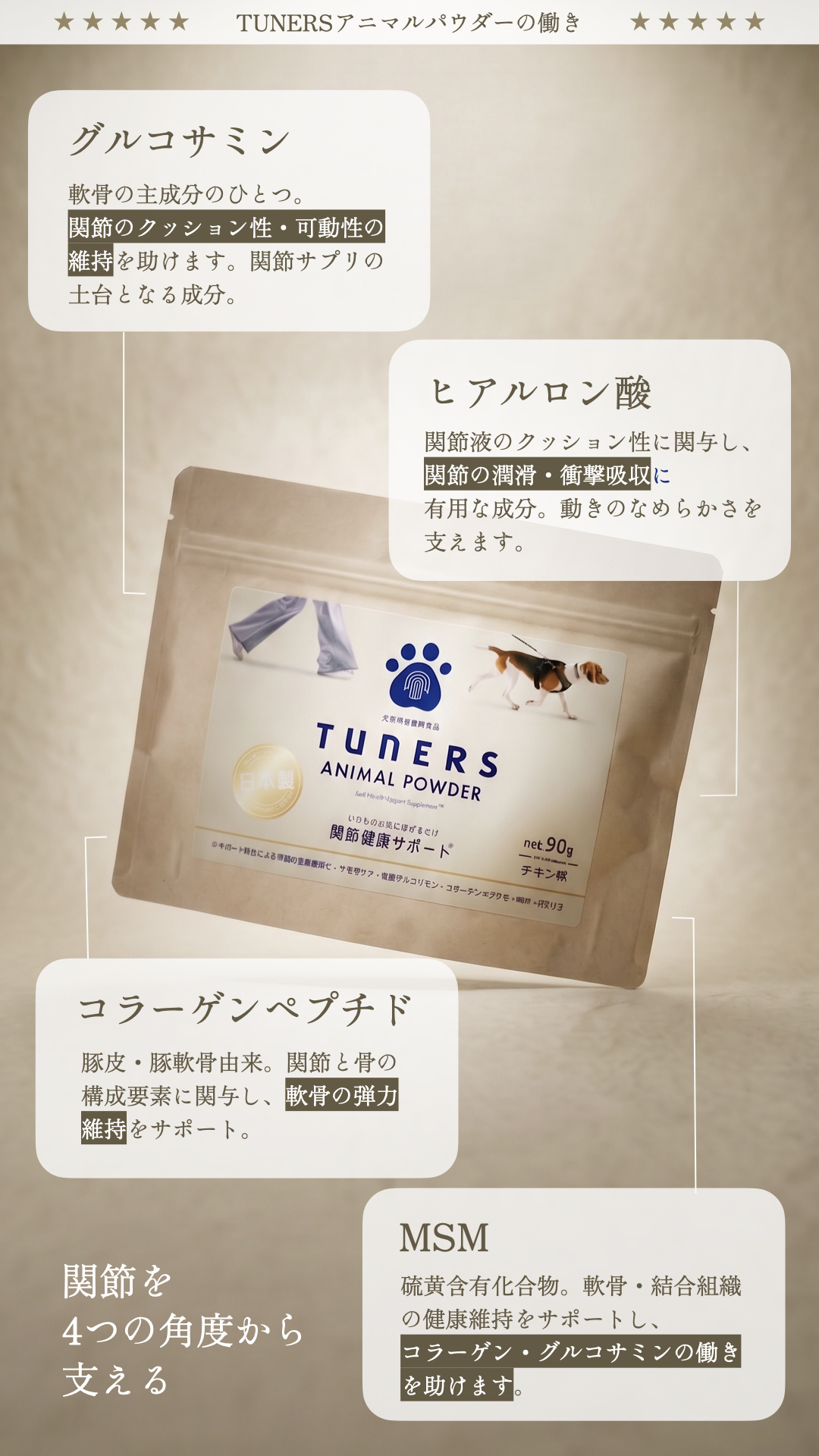 TUNERSアニマルパウダー 使い方