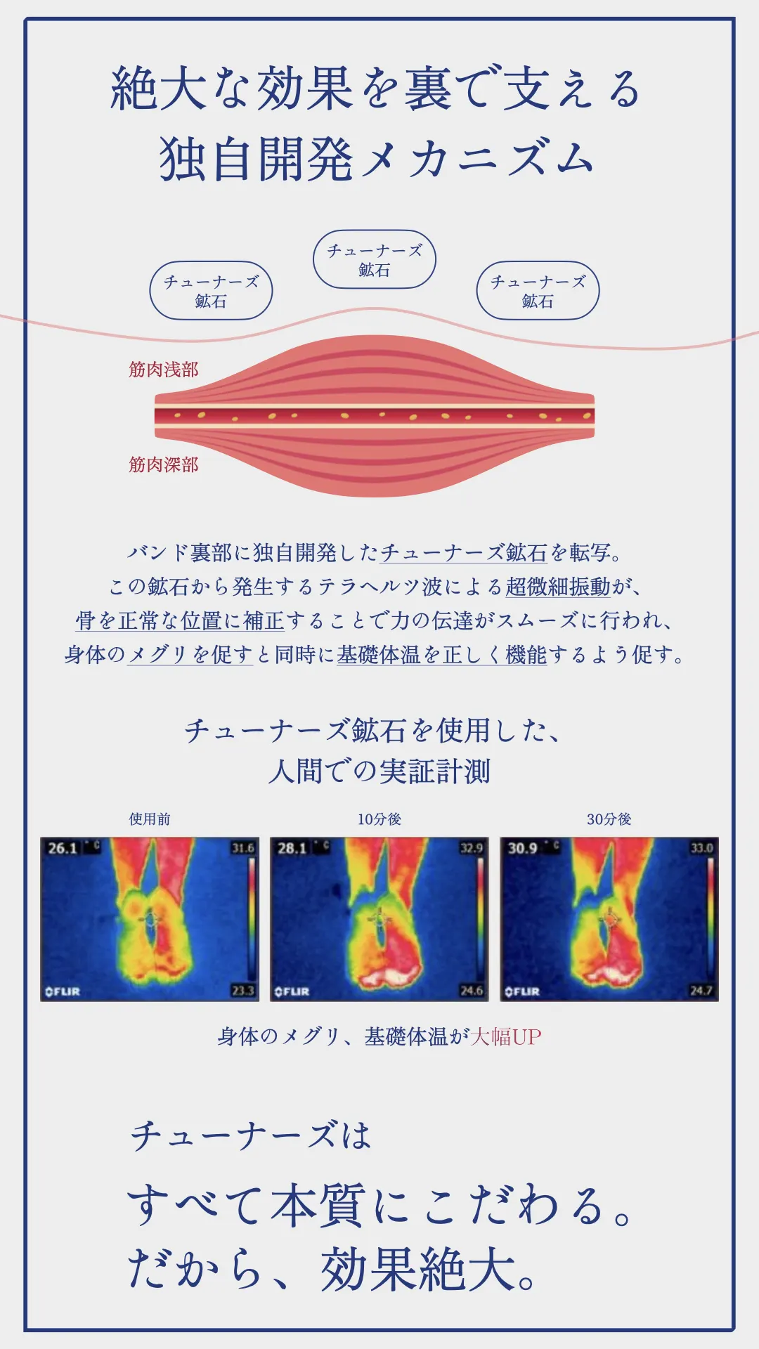TUNERS ANIMAL トータルケアセット 006