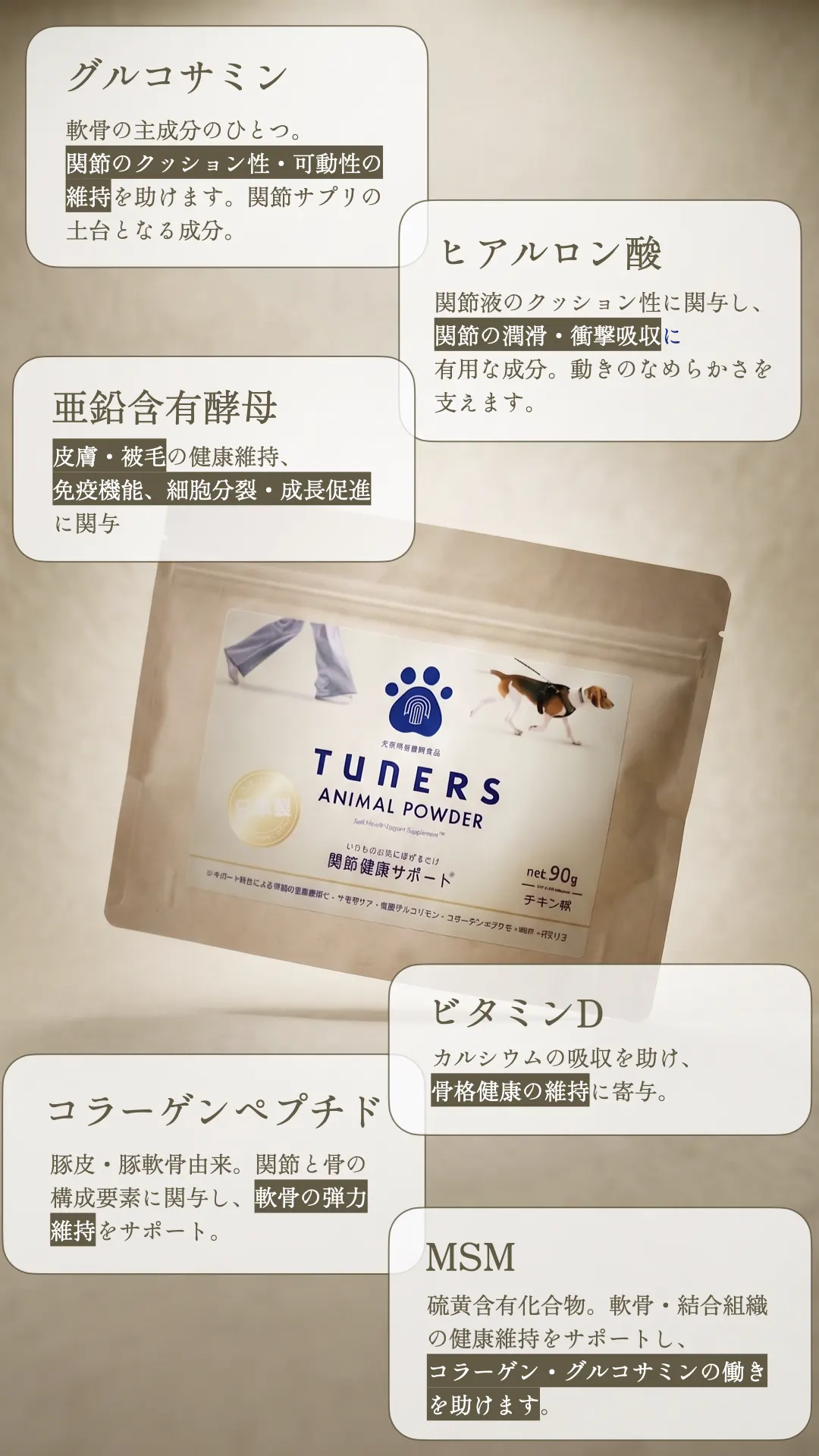 TUNERS ANIMAL トータルケアセット 020